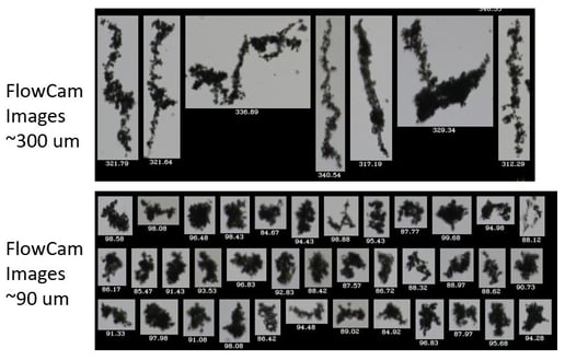 Hunting Energy Services FlowCam images